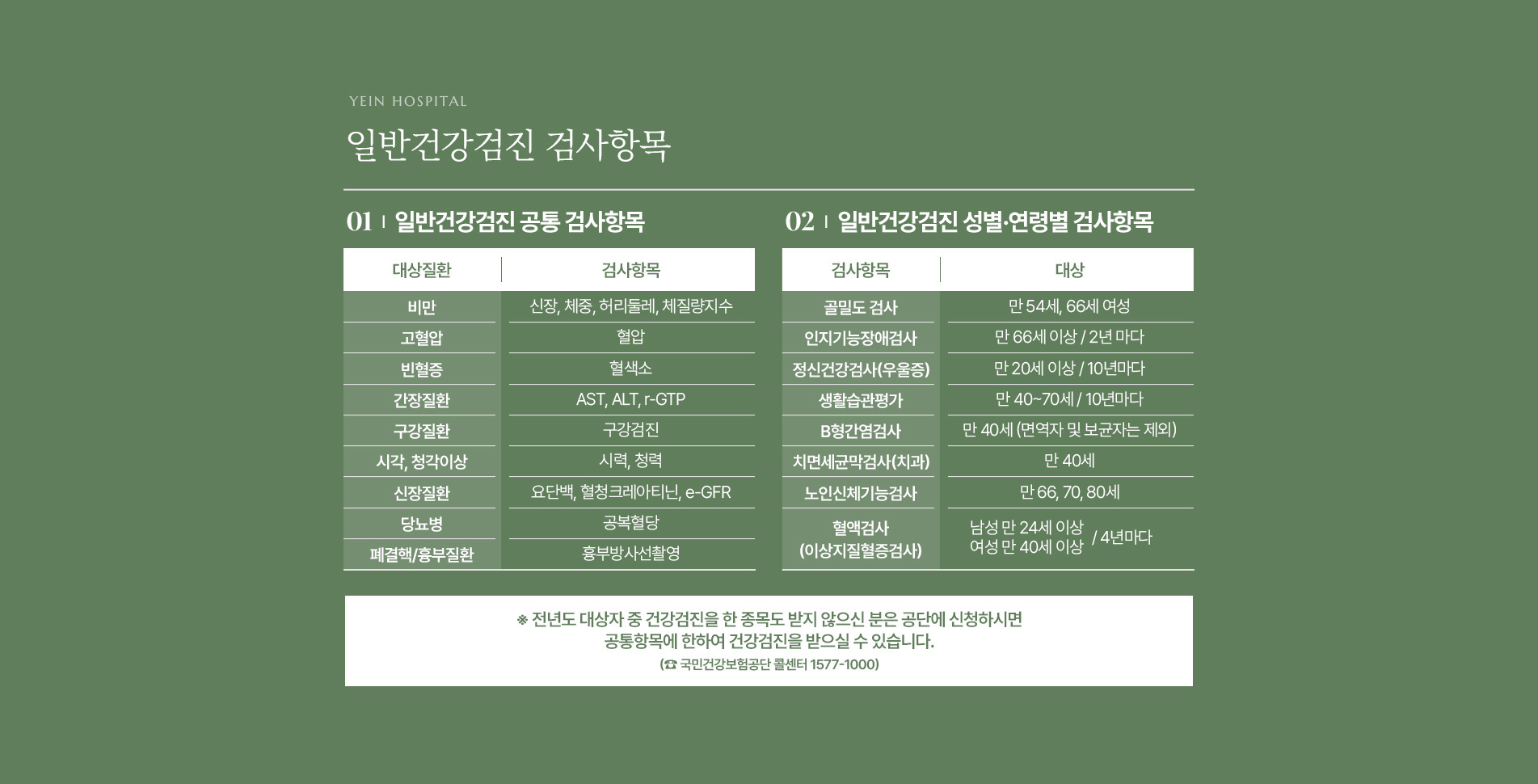 국민건강보험 검진 일반건강검진 검사항목